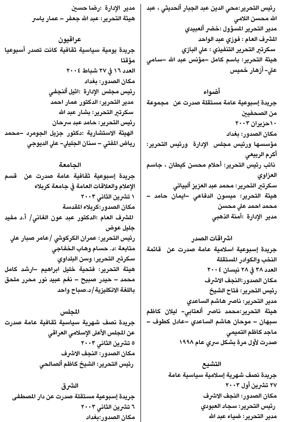 التشيع