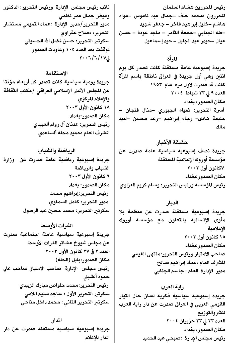 المدار — Part One