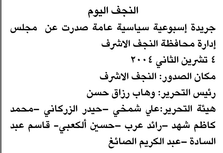 النجف اليوم