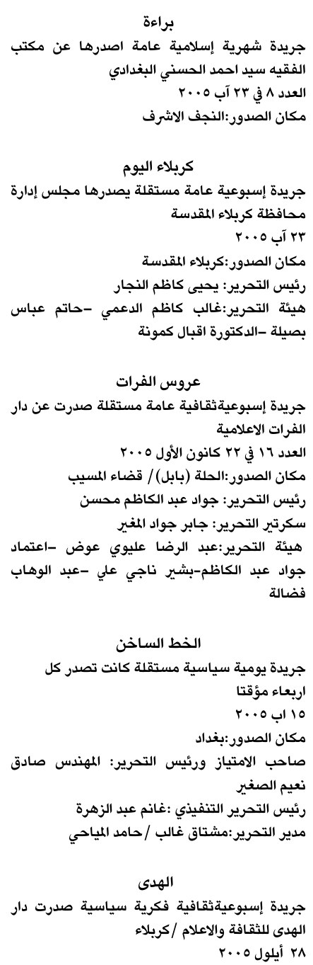 الهدى — Part One