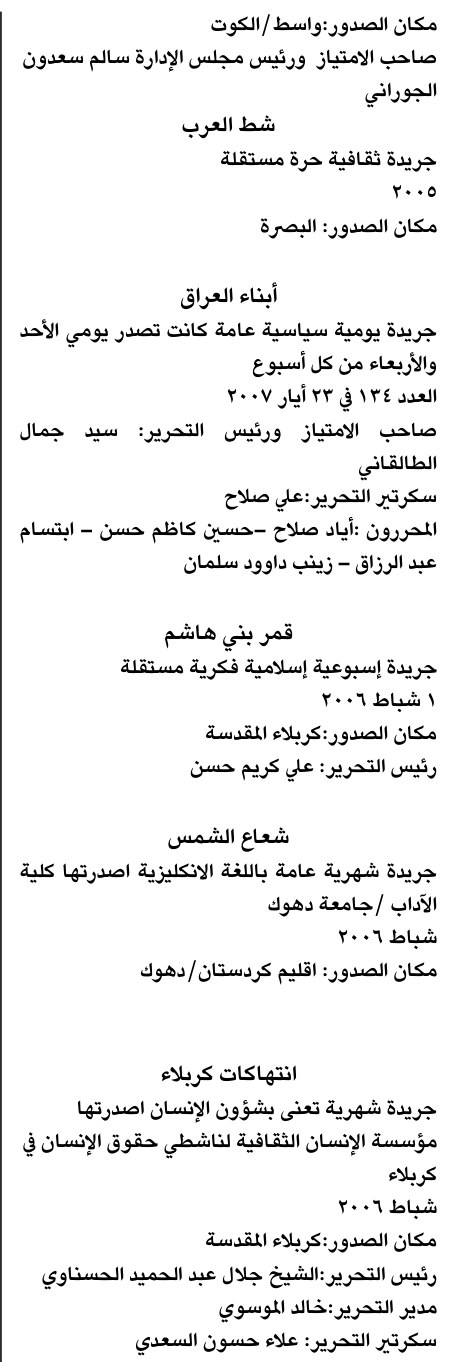 انتهاكات كربلاء