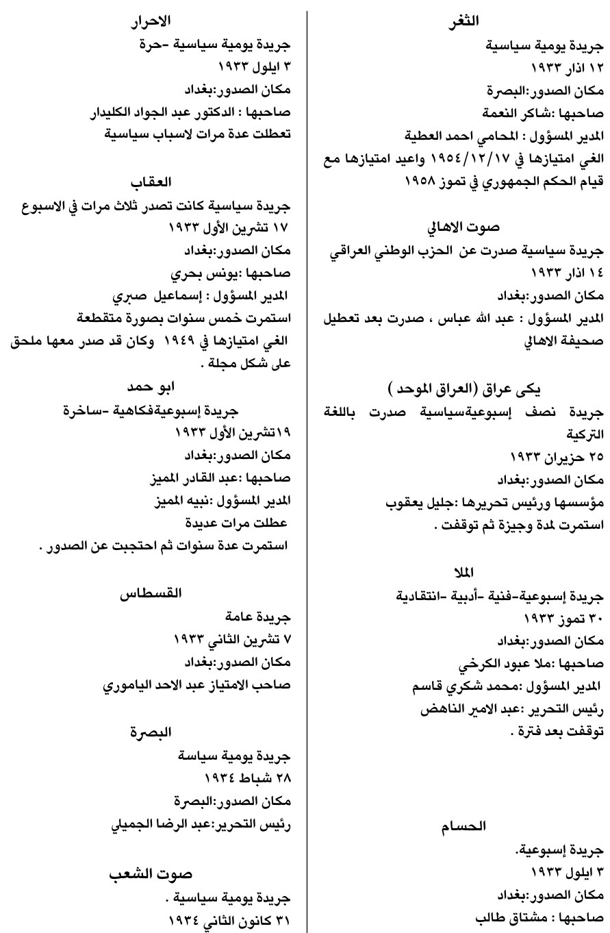 صوت الشعب