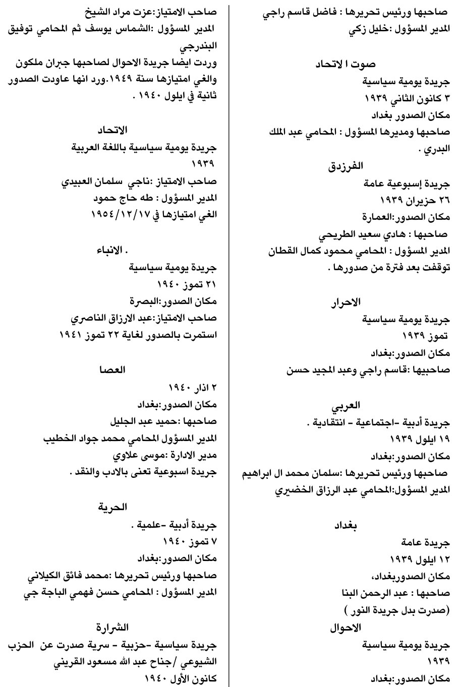 الشرارة