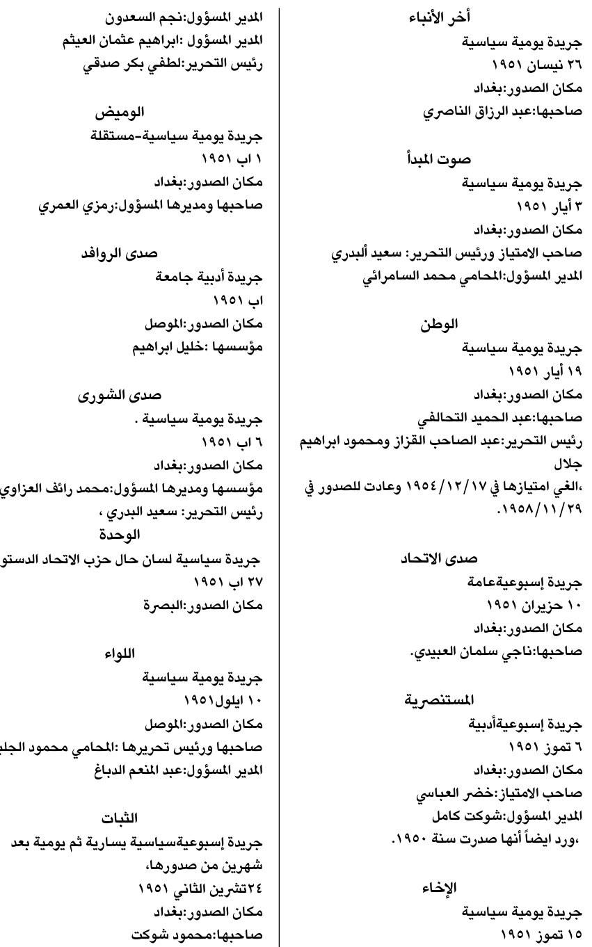 الثبات