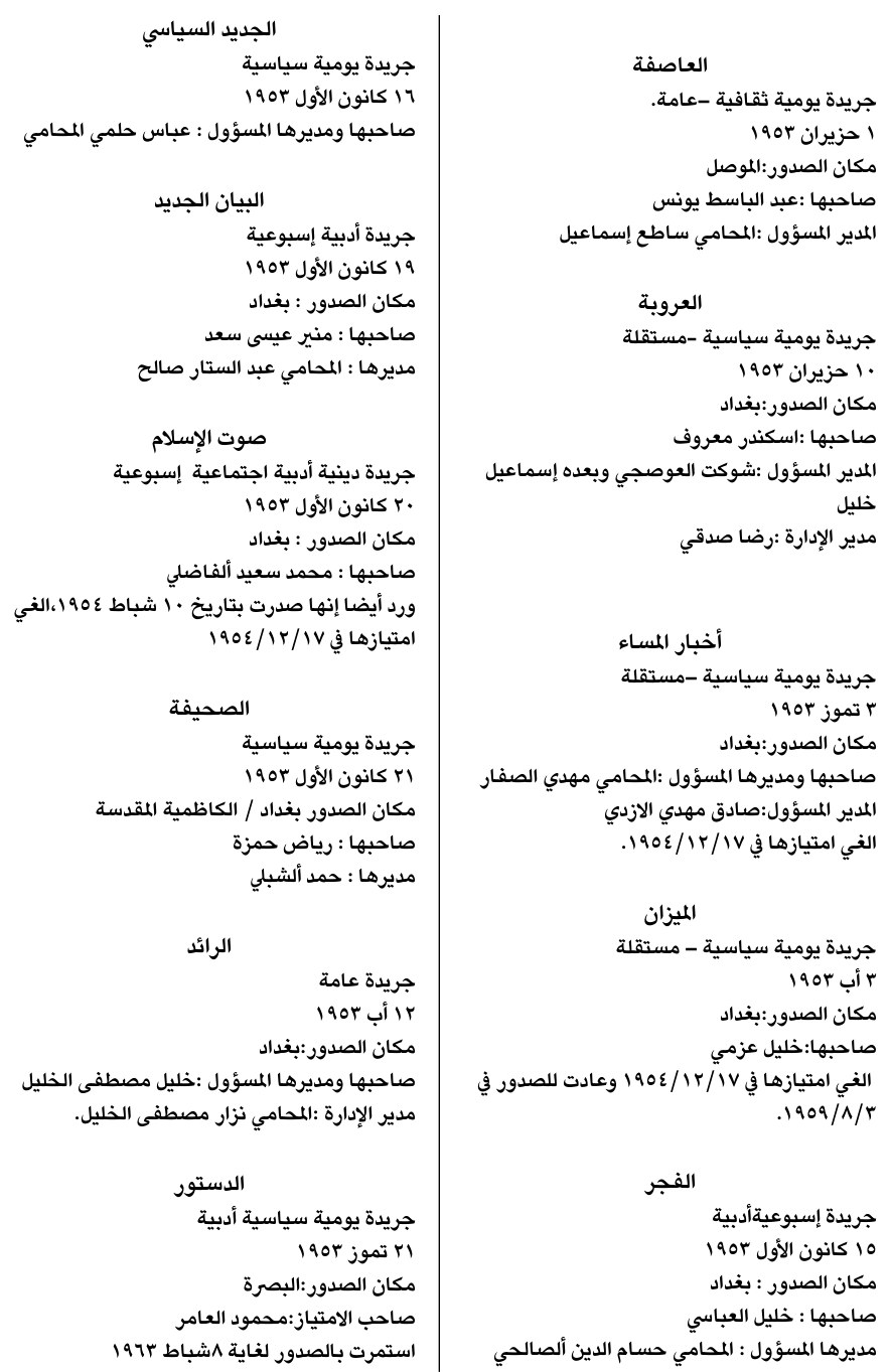الفجر