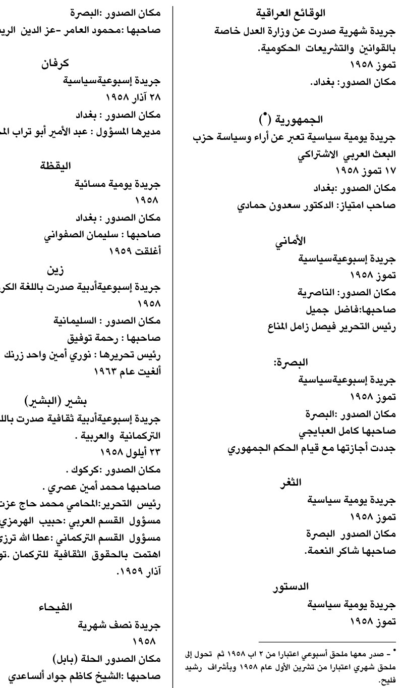 الفيحاء — Part One
