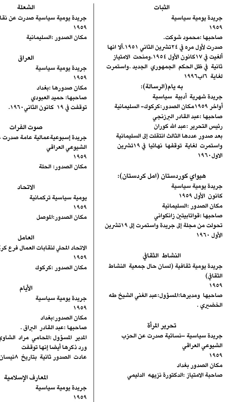 المعارف الإسلامية