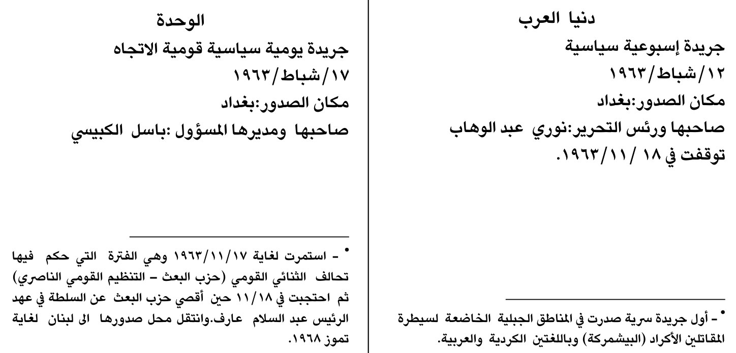 الوحدة