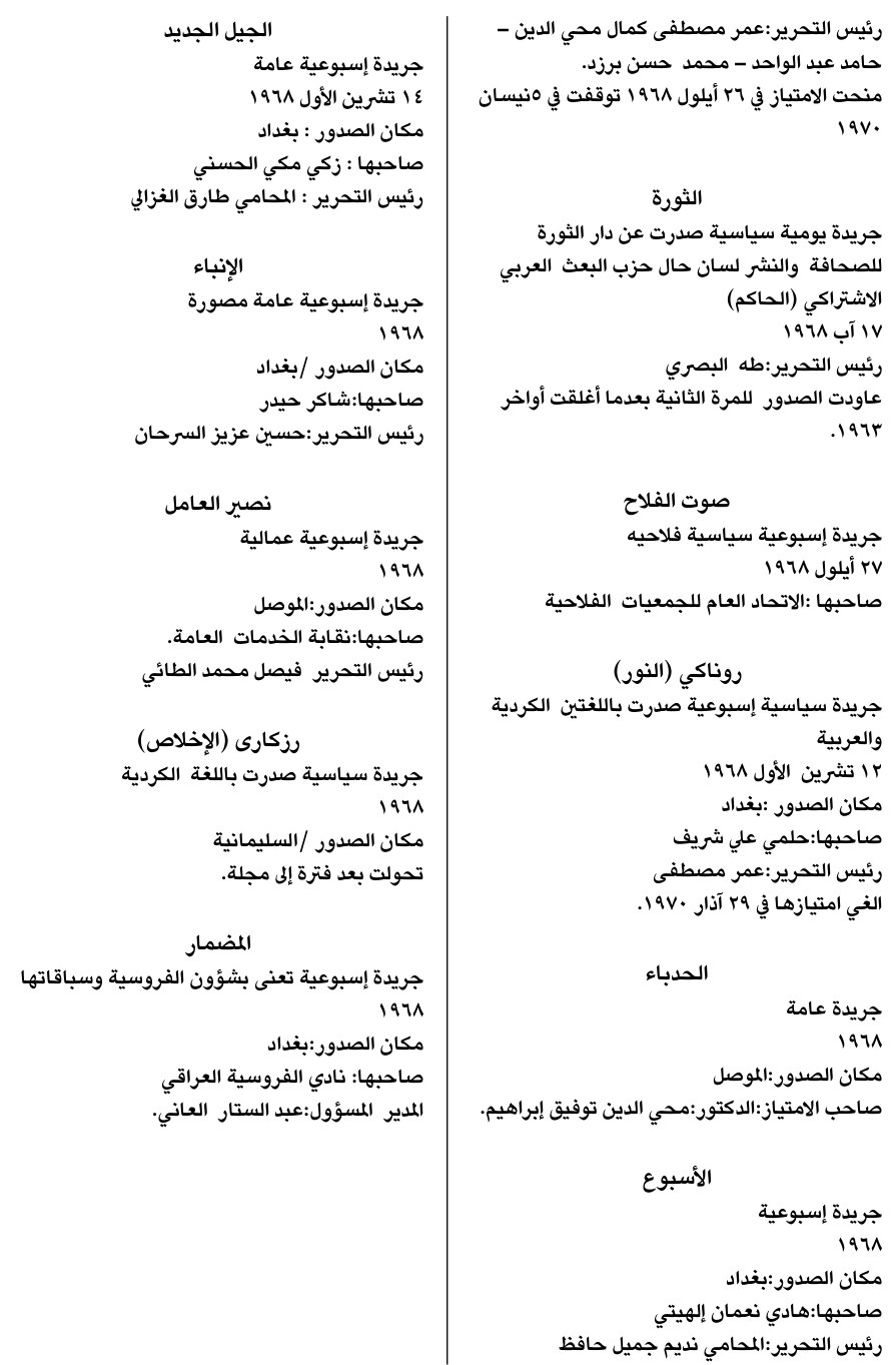 الأسبوع