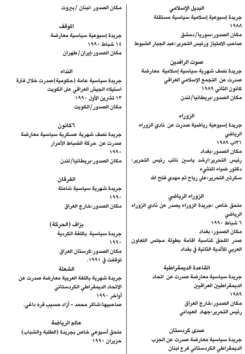 عالم الرياضة — Part One
