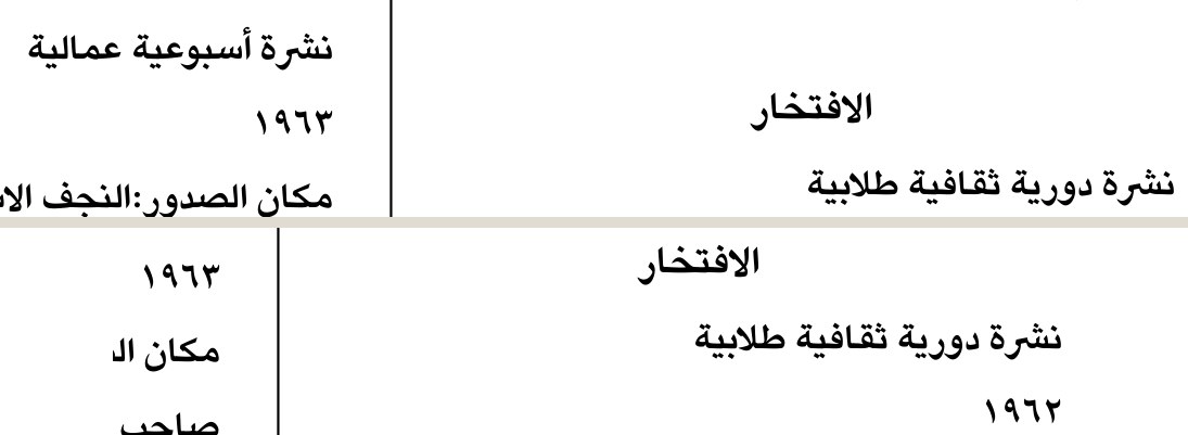نشرة أسبوعية عمالية — Part Two