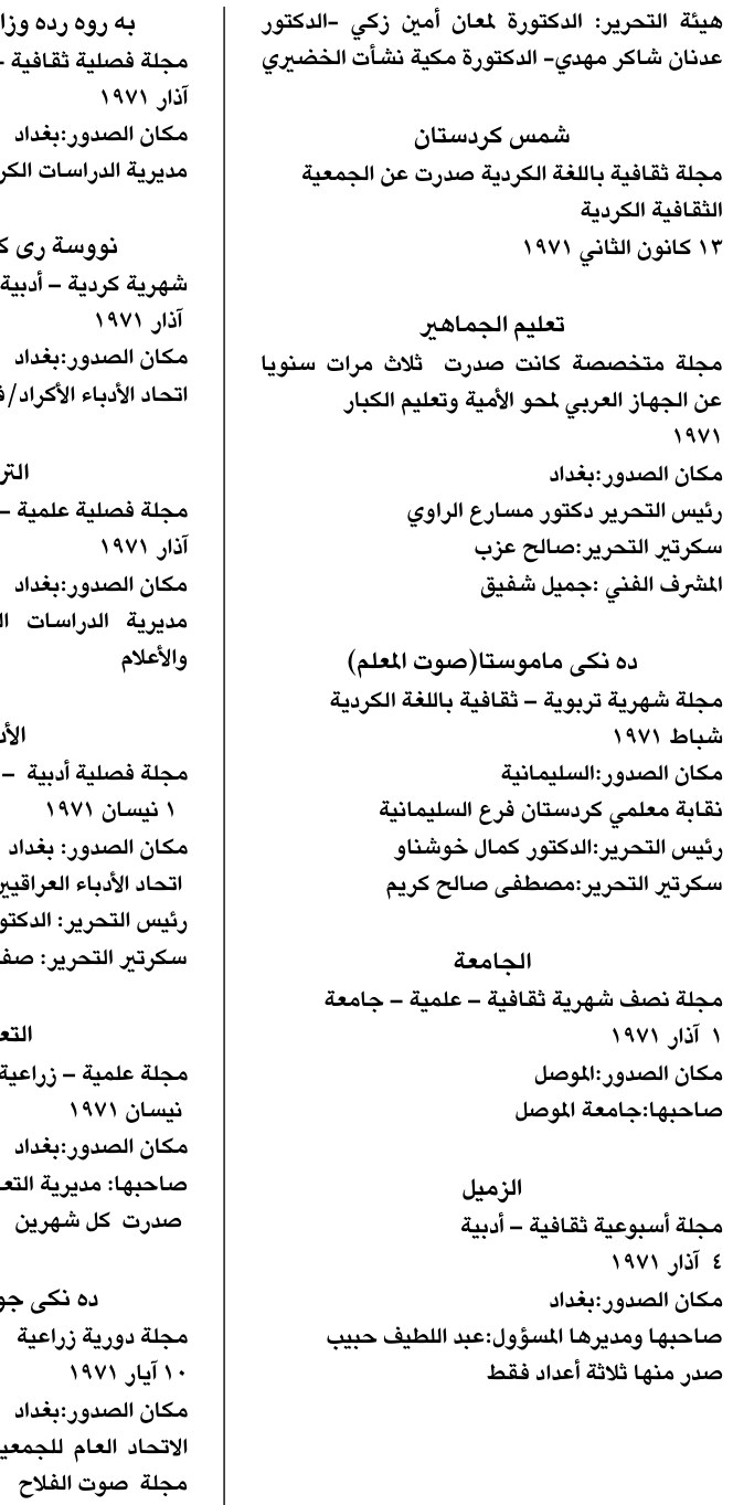 مجلة صوت الفلاح