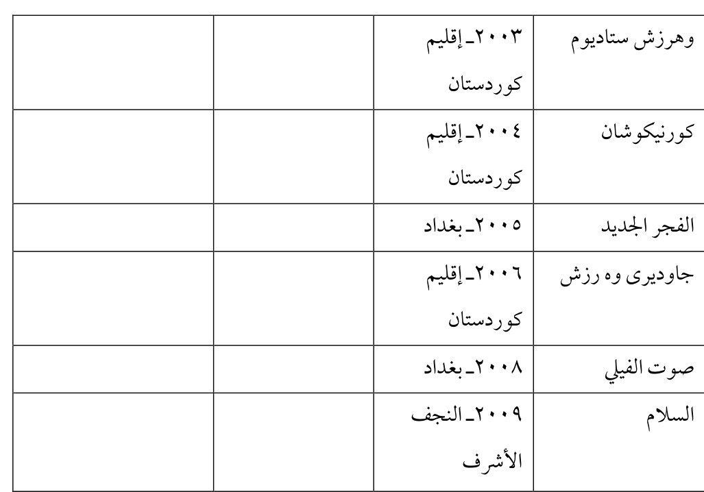 الفجر الجديد — Part Three