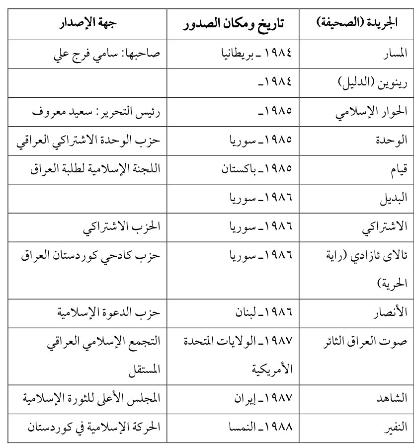 رينوين (الدليل) — Part Three
