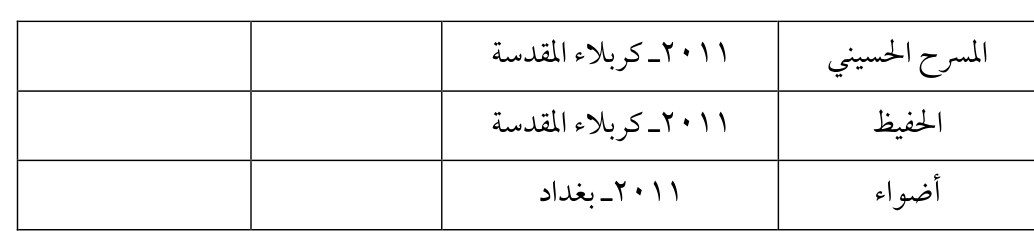 المسرح الحسيني — Part Three