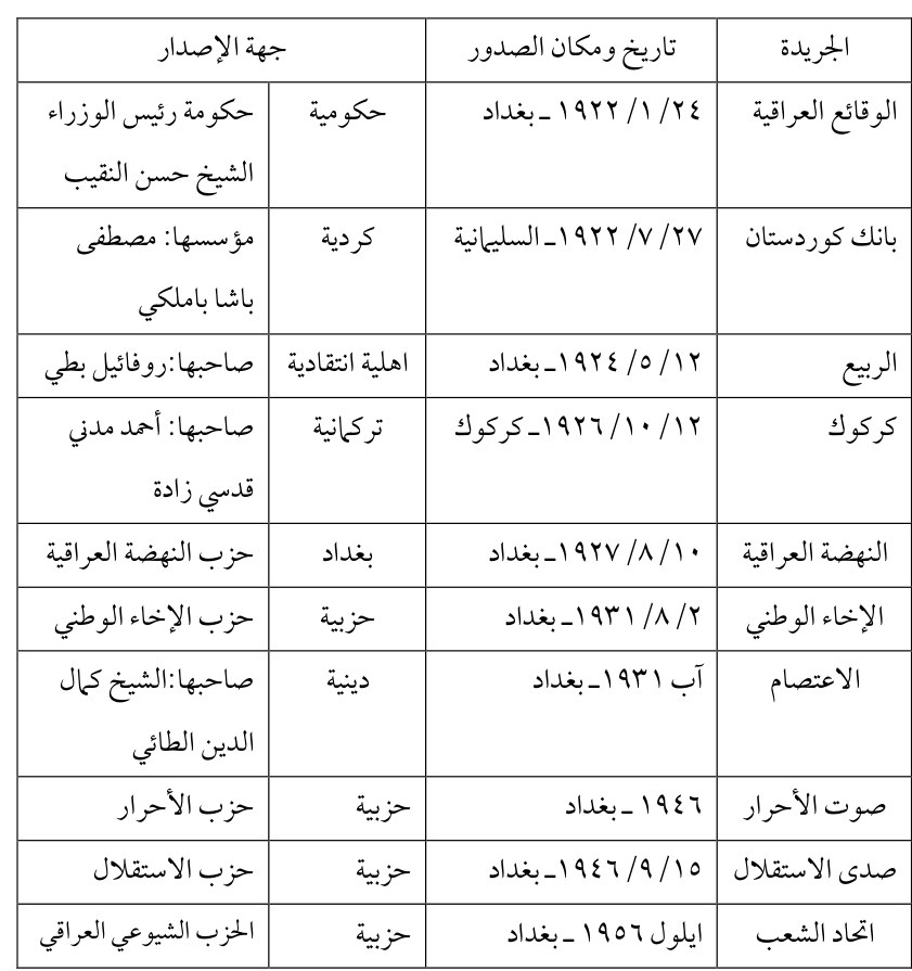 الإخاء الوطني
