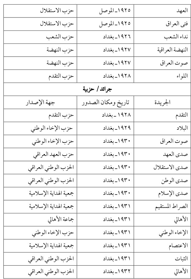الاعتصام