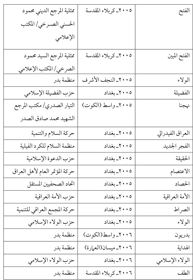 بديون