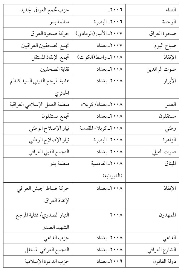 الميثاق