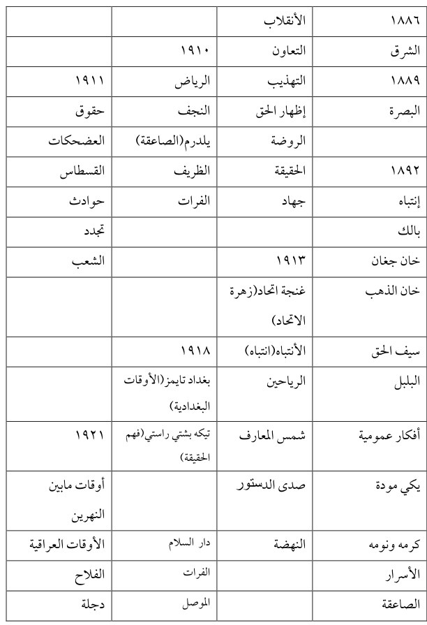 الروضة