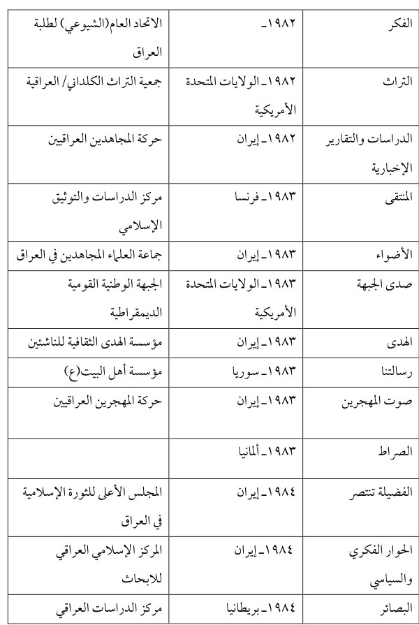 الفضيلة تنتصر