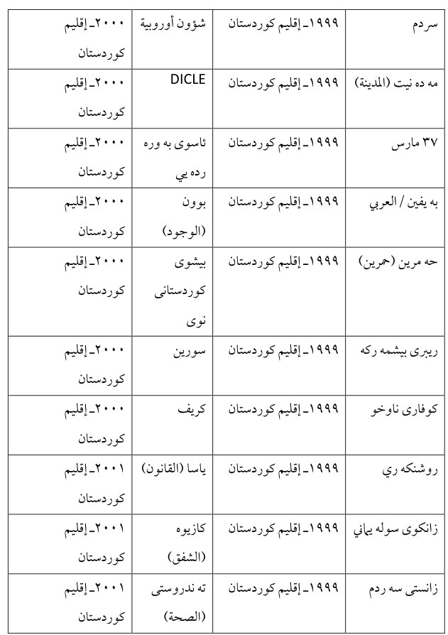 حه مرين (حمرين) — Part Three