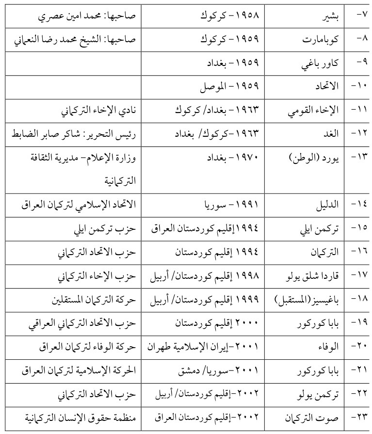بشير