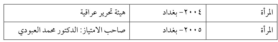 المرأة