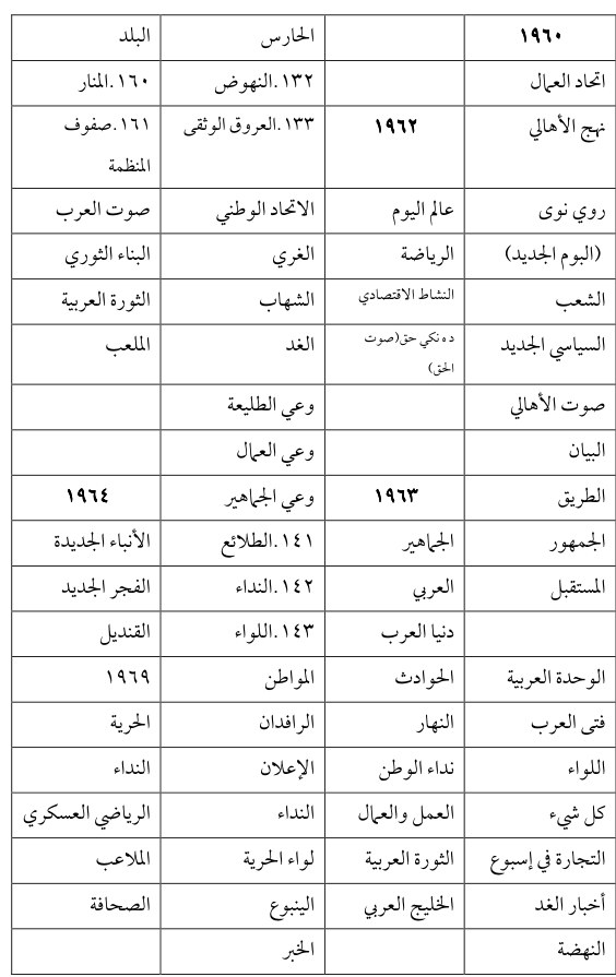 اللواء